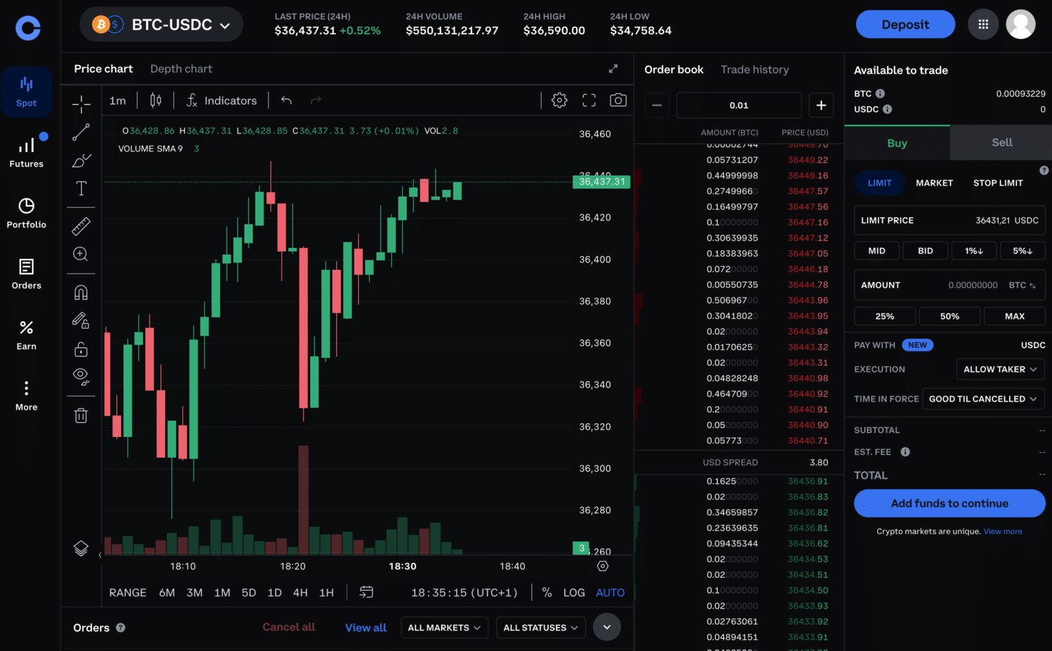 Coinbase: Regisztráció és használata, Vélemények