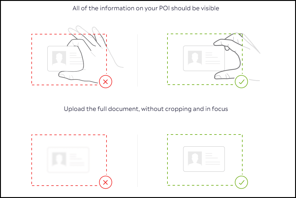 etoro hitelesites