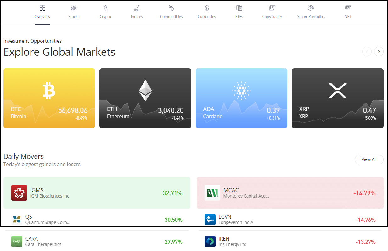 etoro piacok