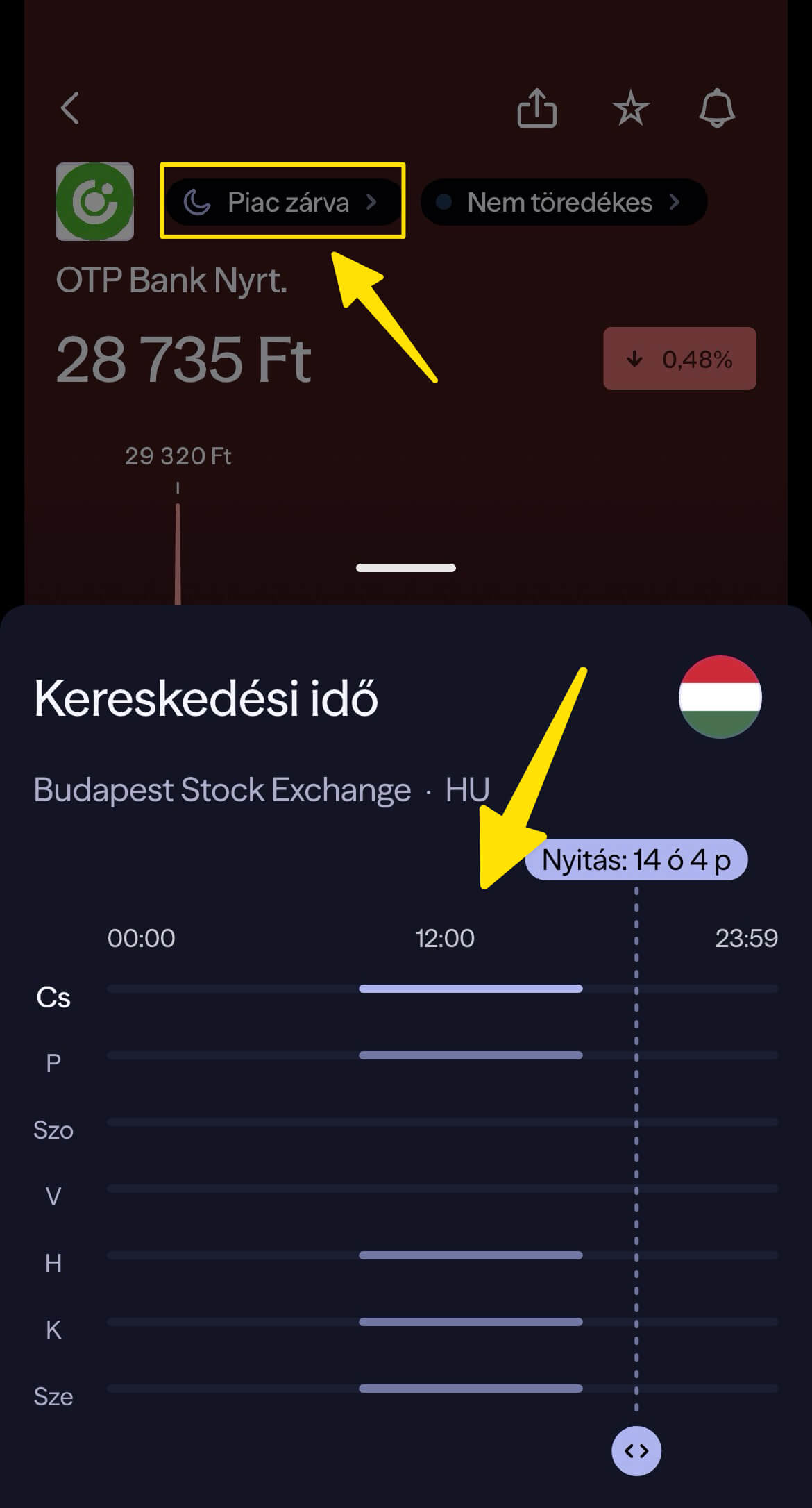 magyar tozsde nyitvatartasa