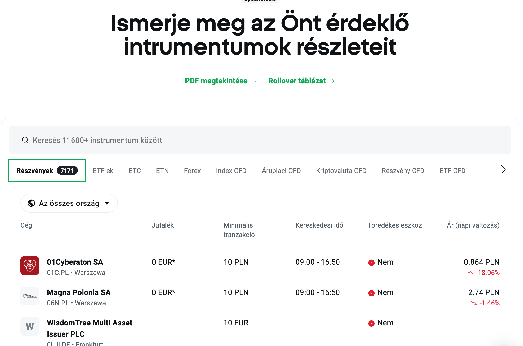 xtb reszvenyek etf ek listaja
